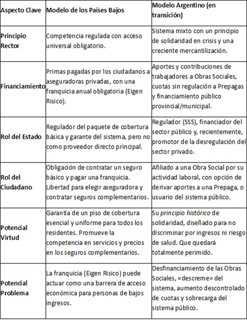 argentina2 16-2-2026